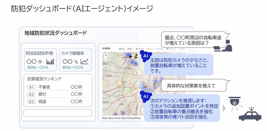 生成ＡＩでＥＢＰＭ　手始めに「防犯」で　東京都足立区が先駆_