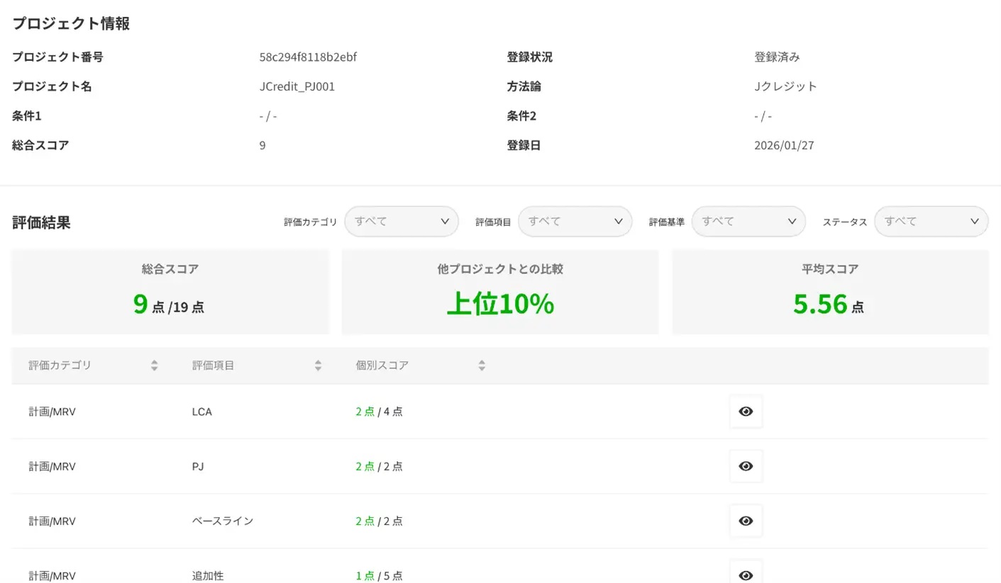 _　カーボンクレジット品質評価　サービス拡充、一般提供開始　大ガスが生成ＡＩで　