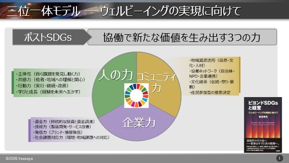 最新刊『ビヨンドＳＤＧｓと経営―ウェルビーイングの実現に向けて』より