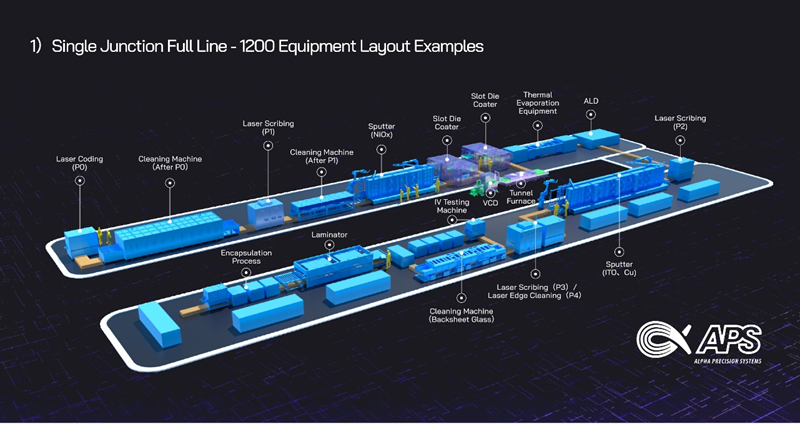 ラインのイメージ