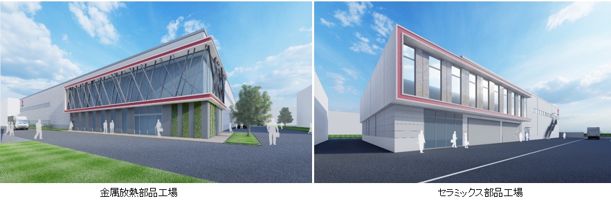 新設する２工場