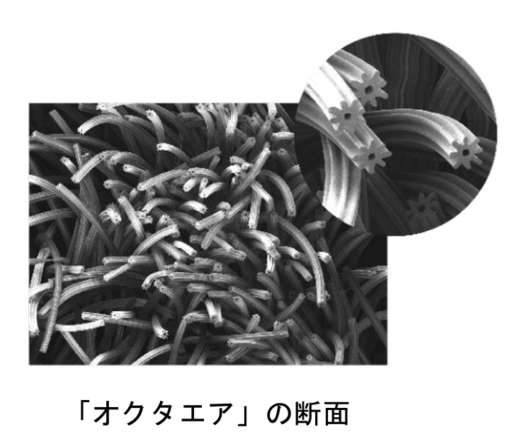 「オクタエア」の断面