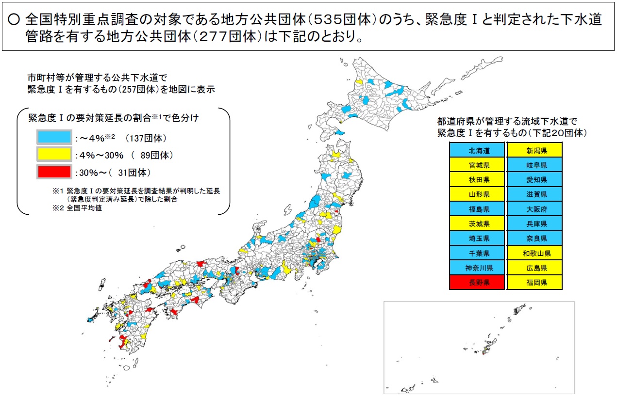 図２　全国特別重点調査で「緊急Ｉ」と判定された下水道管路のある自治体