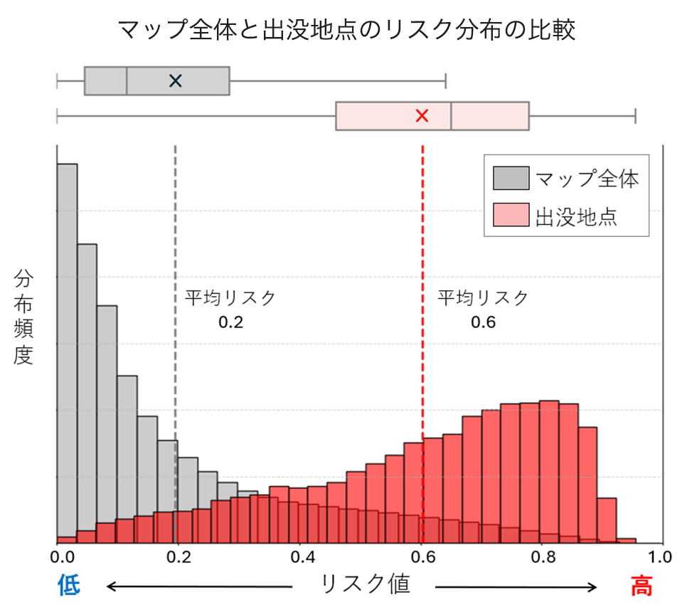 _　クマのリスクマップを精度検証　危険地点ほど実際の出没を確認　日本気象　
