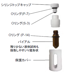 _　ＰＦＡＳ専用バイアル　高気密で保存　ジーエルサイエンス　