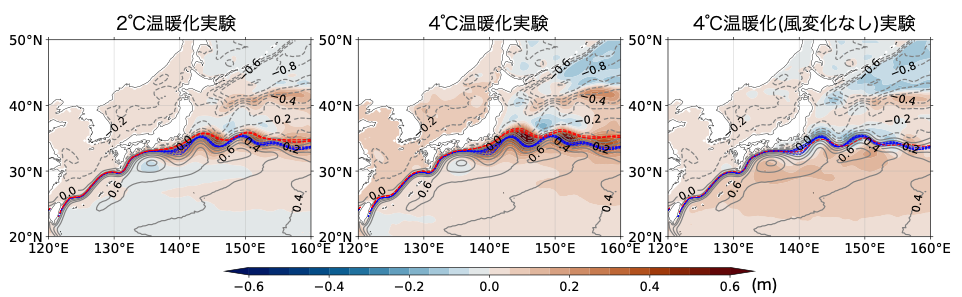 _　海面上昇３㌢超追加も　温暖化の太平洋沿岸で　ＪＡＭＳＴＥＣ　