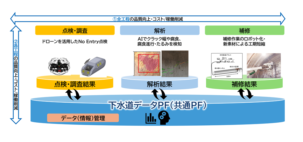 2608260611ntt