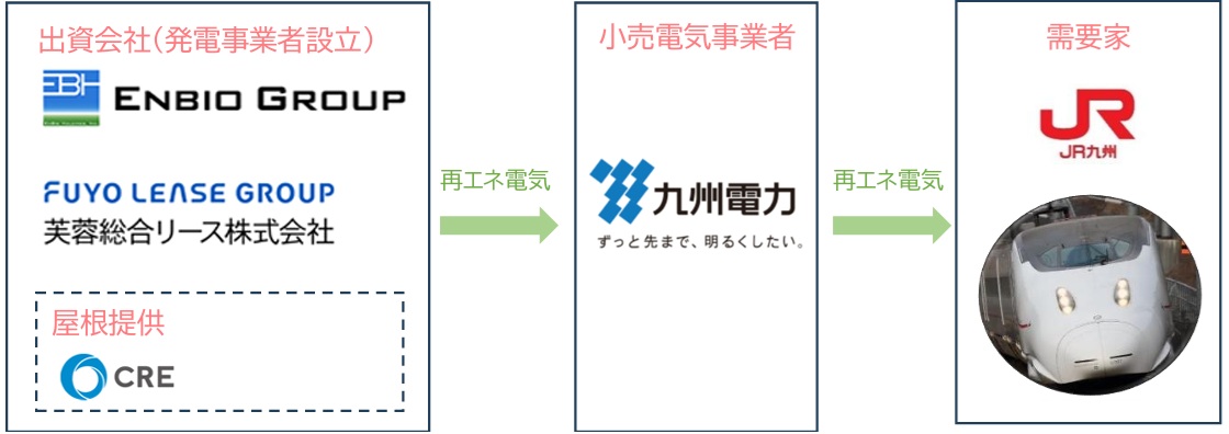 2609020205jrkyushuu